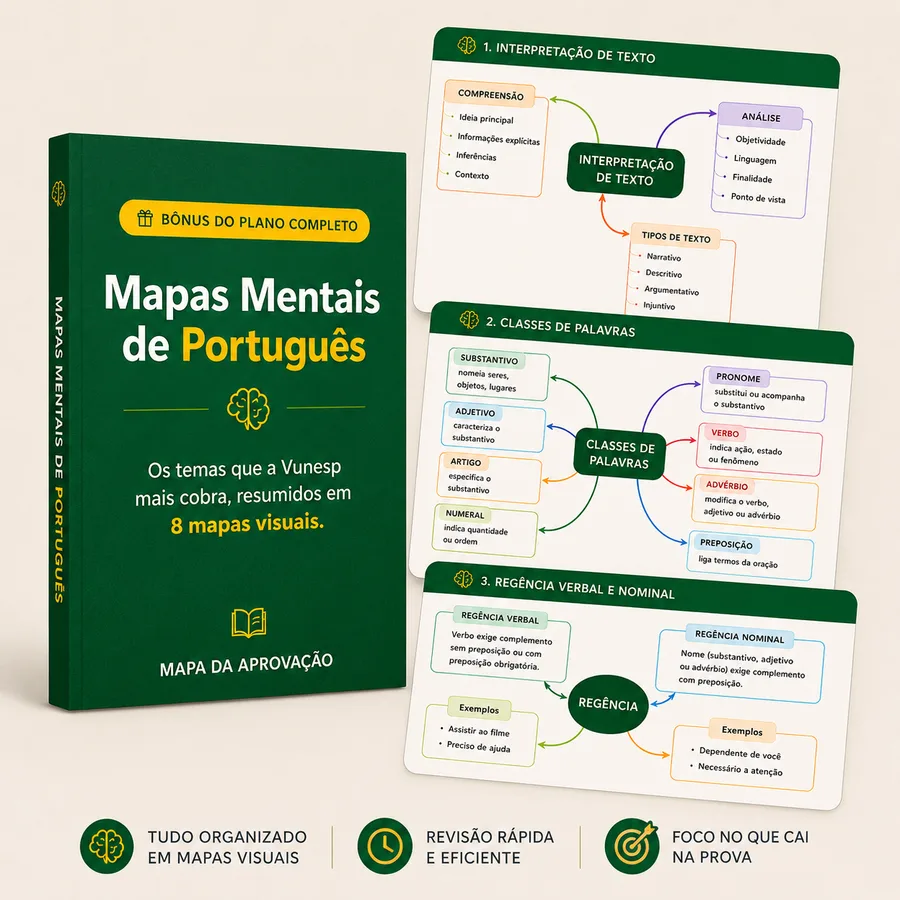 Bônus Mapas Mentais de Português