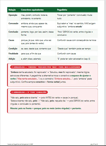 Página interna do material 4