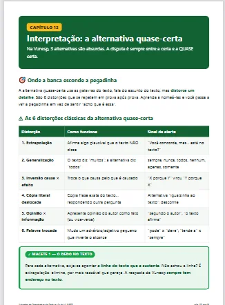 Página interna do material 6